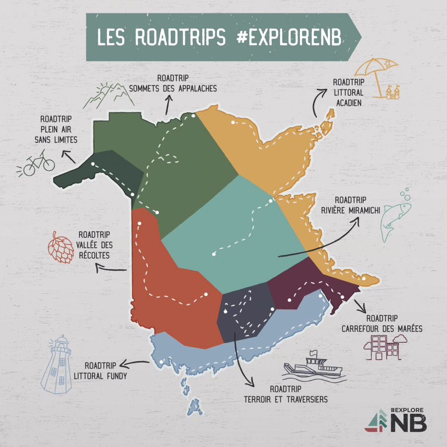 Les Roadtrips